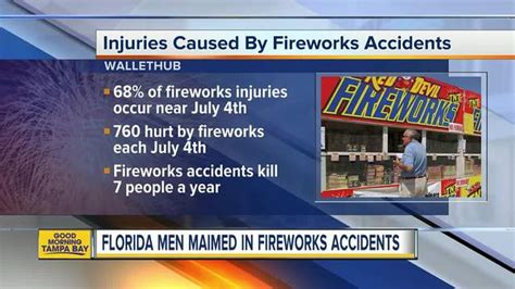 Florida man loses part of hand in 4th of July fireworks accident ...