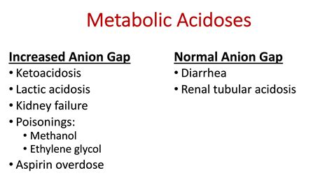 Clinical Interpretation Of Arterial Blood Gases – What I've Learned As A Hospital Medical Director