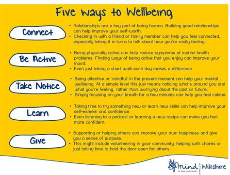 5-ways-to-wellbeing-picture-1 - Wiltshire Mind