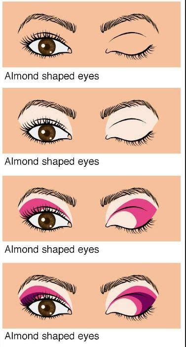 Makeup for almond shaped eyes #makeup #tutorial | Almond eye makeup, Eye makeup, Almond shaped eyes