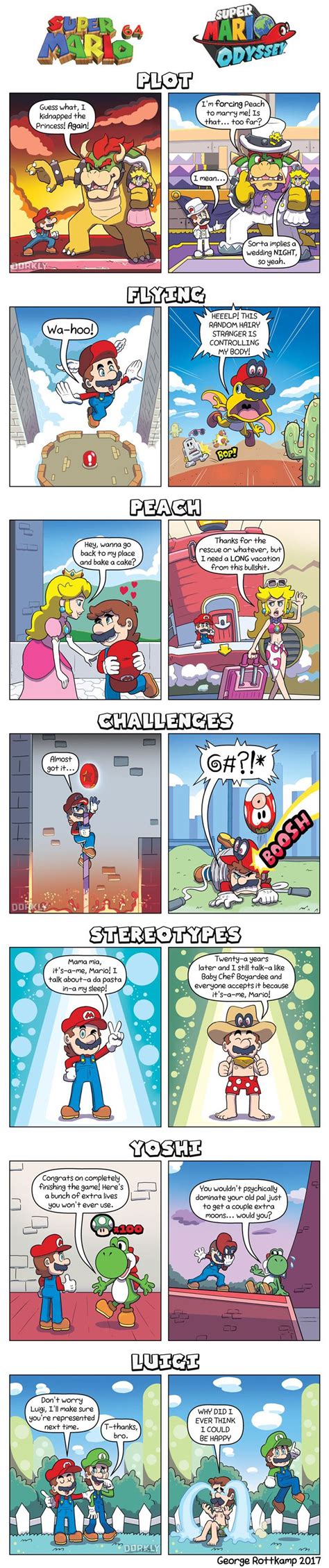 Mario 64 vs Mario Odyssey http://geekxgirls.com/article.php?ID=9605 ...