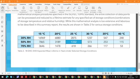 M-Disc DVD questions | TechPowerUp Forums