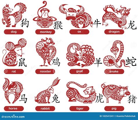 Chinese Zodiac Characters