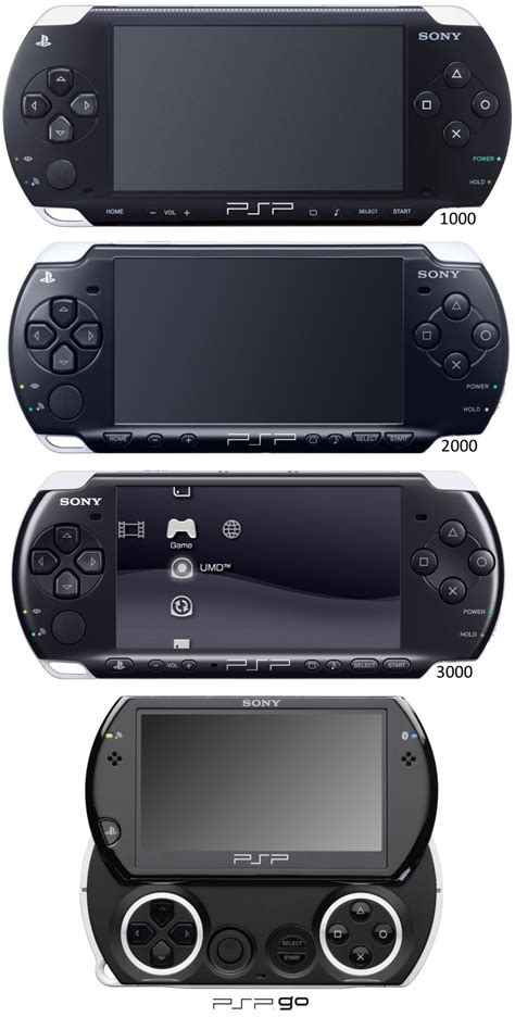 PlayStation Portable (Platform) - Giant Bomb