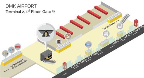 Luggage Storage at Don Mueang Airport (DMK) - Official site