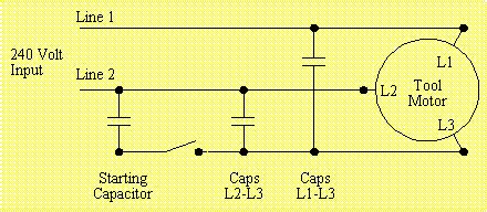 phaseconverter