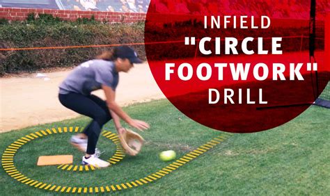 Circle footwork drill for infielders - The Art of Coaching Softball