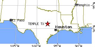 Temple, Texas (TX) ~ population data, races, housing & economy