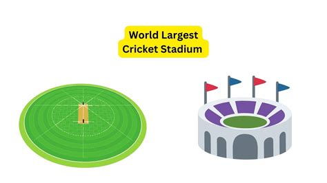 World Largest Cricket Stadium Narendra Modi Stadium