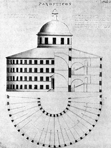 Panopticon -Prison Design by Jeremy Bentham Photographic Print - AllPosters.co.uk