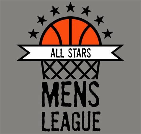 Basketball Team Names - Funny League & Fantasy Basketball Team Names for Girls & Boys