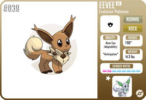 #039 Eevee - Ozpin Form :Fakemon: by Spitfire740 on DeviantArt