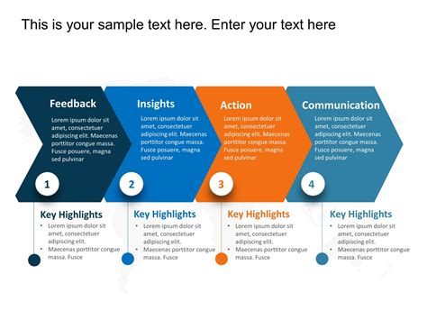 Customer Share of Voice PowerPoint Template