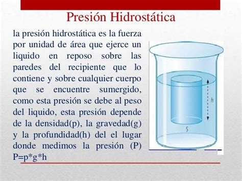 Principio fundamental de la hidrostática | Ciencia y conocimiento ...