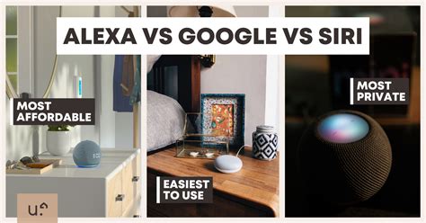 Alexa vs Google Assistant vs Siri - Which Smart Assistant Is Best