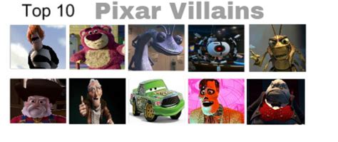 top 10 pixar villains by saiyanpikachu on DeviantArt