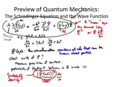 PPT - Preview of Quantum Mechanics: The Schrodinger Equation and the ...