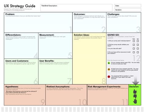 Lean Canvas Template Word