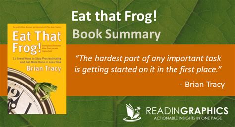 Book Summary - Eat that Frog: 21 Great Ways To Stop Procrastinating And Get More Done In Less Time