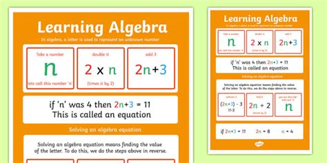 Large Algebra Poster - algebra, poster, display poster, display