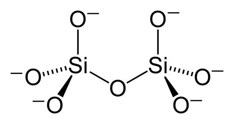 Silicate