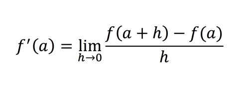 Create A Derivative Calculator in Python | by James Taylor | Medium