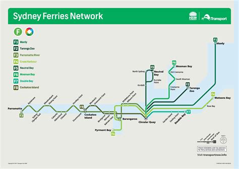 Sydney Ferry Routes Map