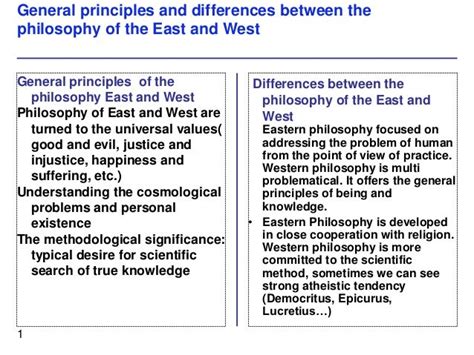 Schools of Indian Philosophy