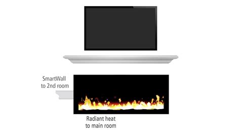 23 Best Of Heat Shield To Protect Tv Over Fireplace | Fireplace Ideas