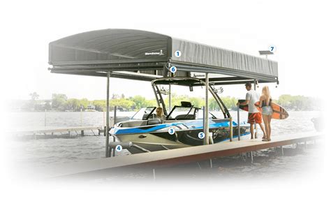 Free-Standing Boat Lifts | ShoreStation®