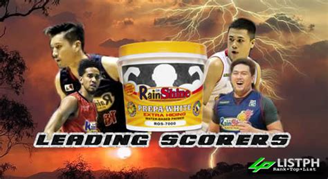 List of Leading Scorers Rain or Shine Elasto Painters 2017 PBA Commissioner's Cup