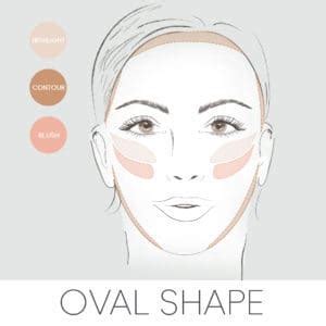 How to Contour for Your Face Shape | jane iredale - Jane Iredale