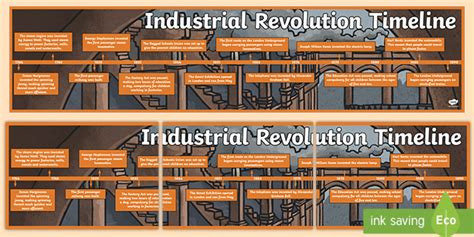 UKS2 Industrial Revolution Timeline (Teacher-Made)