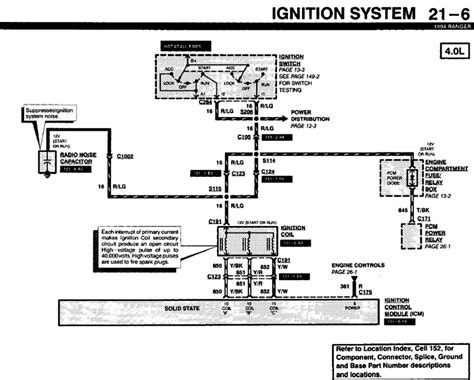 Ford Ignition Control Module Wiring Diagram - Wiring Diagram