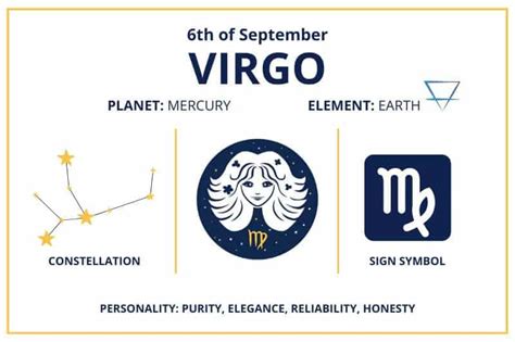 Zodiac Calendar September 6 - Happy Birthday Virgo Sun Sign!