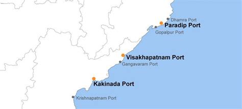 Kakinada Port -ForumIAS Blog