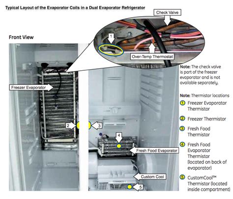 Typical Layout of the Evaporator Coils in a Dual Evaporator ...