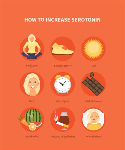 What Your Serotonin Levels Tell You About Your Anxiety