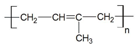 Common Uses of Polyisoprene - Polyisoprene Information & More | KEP