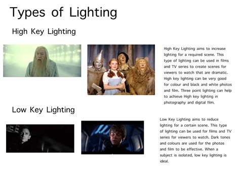 Low hanging light fittings: Types of lighting in film