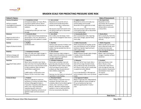 printable braden score braden scale chart Braden scale a pressure ulcer risk assessment tool nursing