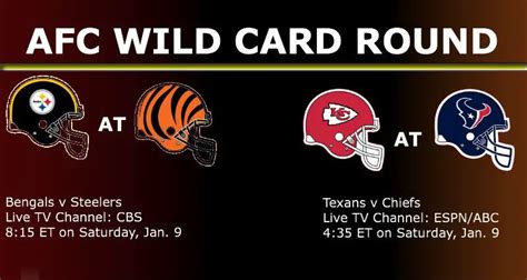 Watch Live AFC Wild Card Round NFL Game On Jan. 9 - SportingAlert.com