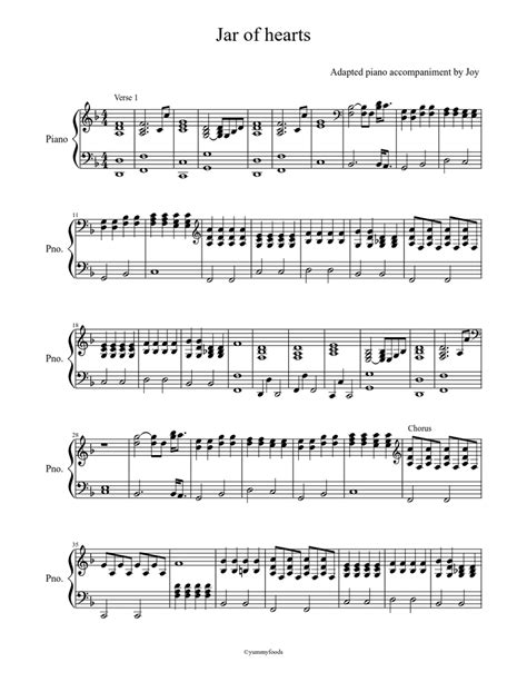 Jar of Hearts Sheet music for Piano | Download free in PDF or MIDI | Musescore.com