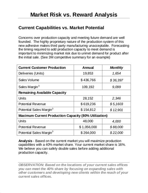 Market Assessment Template - Great Professionally Designed Templates