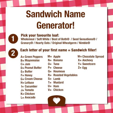 bakery name generator