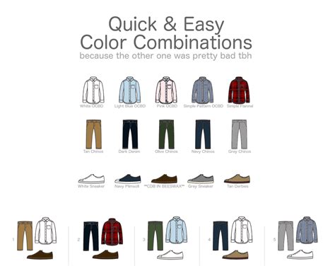 For Guys: A Quick Easy Color Combination Guide For Men's Clothing