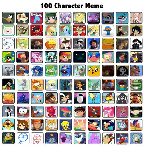 100 Character Meme by pEnELoPe3six on DeviantArt