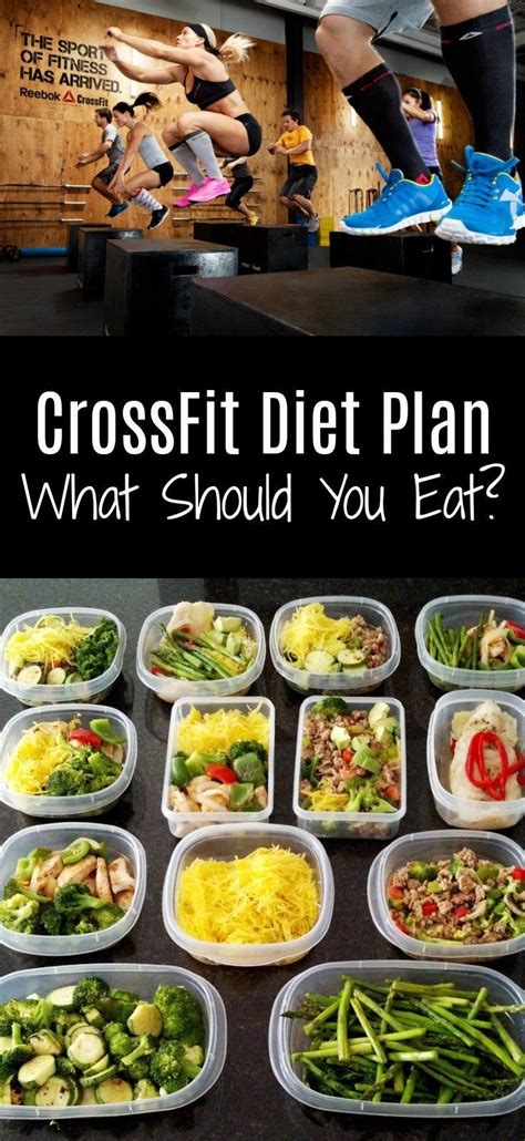 CrossFit Diet Plan: What Should You Eat!!!!? | Crossfit diet, Crossfit diet plan, Healthy diet tips