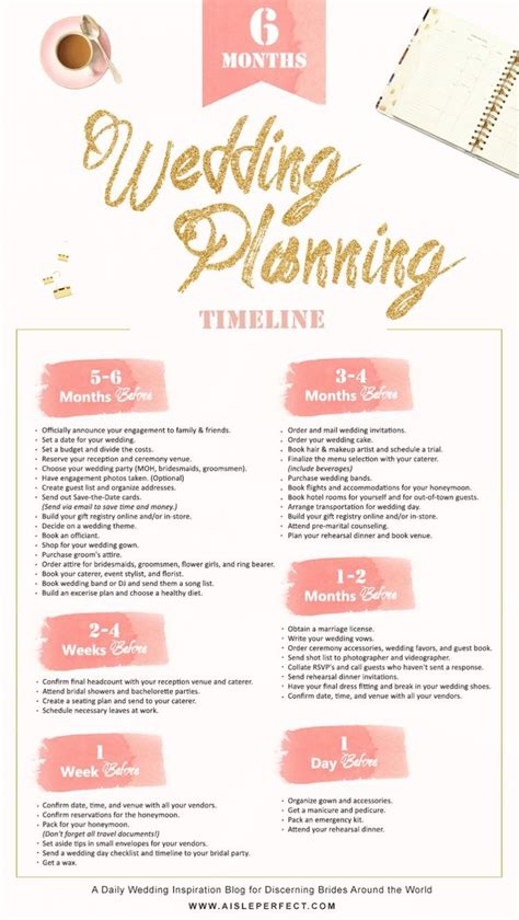 Pin on Wedding plans | Wedding planning timeline, Wedding planning guide, Wedding checklist