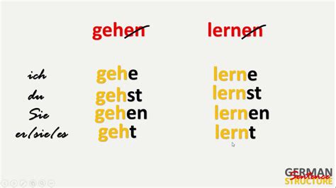 Learn German I EASY GERMAN SENTENCE STRUCTURE - YouTube